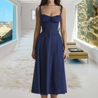Das beste Kleid für den Sommer!